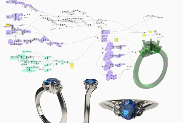 A digital diagram with interconnected nodes and flowcharts is shown above three 3D renderings of a silver ring—designed for manufacture by ET-ID, a freelance industrial designer—viewed from different angles and alongside a wireframe design view.