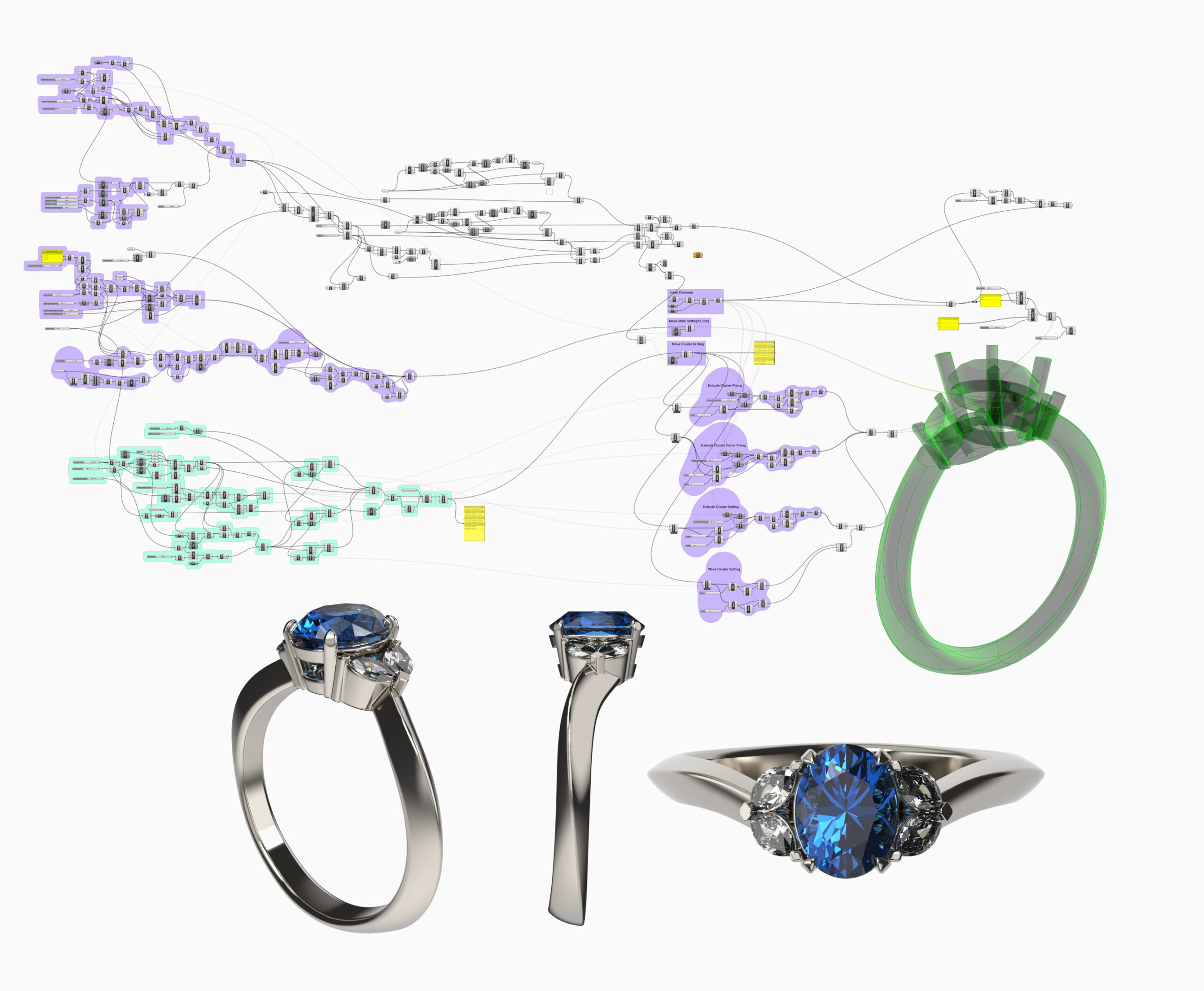A digital diagram with interconnected nodes and flowcharts is shown above three 3D renderings of a silver ring—designed for manufacture by ET-ID, a freelance industrial designer—viewed from different angles and alongside a wireframe design view.